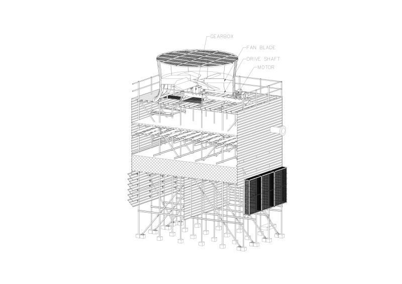 Gambar 1 : Rotating Part