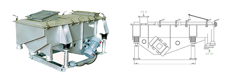 Vibration Screen